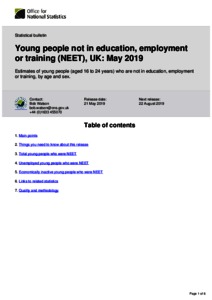 Young people not in education, employment or training (NEET), UK: May ...