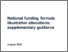 [thumbnail of 2021-22_NFF_supplementary_guidance.pdf]