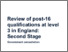 [thumbnail of Consultation document - Review of post-16 qualifications at level 3.pdf]