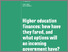 [thumbnail of Higher-education-finances.pdf]