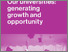 [thumbnail of our-universities-generating-growth-and-opportunity.pdf]