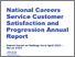 [thumbnail of National_Careers_Service_Customer_Sat_and_Prog_Annual_Report_Year_13.pdf]