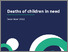 [thumbnail of cco-deaths-of-children-in-need.pdf]