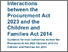 [thumbnail of LA_procurement_for_education_provision_PA_2023_and_CFA_2014.pdf]