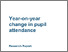 [thumbnail of Year_on_year_change_in_pupil_attendance.pdf]