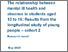 [thumbnail of The_relationship_between_mental_ill_health_and_absence_in_students_aged_13_to_16.pdf]