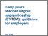 [thumbnail of Early_years_teacher_degree_apprenticeships_guidance_for_employers.pdf]