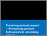 [thumbnail of Fostering-mutual-respect-promoting-positive-behaviours-in-secondary-school_Redacted.pdf]