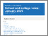 [thumbnail of School and college voice - January 2025 - GOV.UK.pdf]