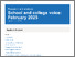 [thumbnail of School and college voice - February 2025 - GOV.UK.pdf]