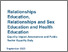 [thumbnail of Relationships_and_Sex_Education_Equality_Impact_Assessment_-_Sept_2025.pdf]