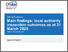 [thumbnail of Main findings local authority inspection outcomes as at 31 March 2025 - GOV.UK.pdf]
