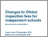 [thumbnail of Changes to Ofsted inspection fees for independent schools - government consultation.pdf]