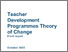 [thumbnail of Teacher_Development_Programmes_Theory_of_Change_-_October_2025.pdf]