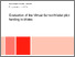 [thumbnail of evaluation-of-the-virtual-school-model-pilot-funding-in-wales-007367.pdf]