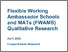 [thumbnail of flexible-working-ambassador-schools-and-mats-fwams-qualitative-research.pdf]