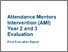 [thumbnail of Attendance_mentors_evaluation_report_publication.pdf]