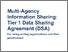[thumbnail of Multi-agency information sharing tier 1 data sharing agreement.pdf]