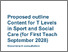 [thumbnail of Consultation Document - Proposed Outline Content for T Levels in Sport and Social Care.pdf]