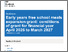 [thumbnail of conditions of grant for financial year April 2026 to March 2027 - GOV.UK.pdf]