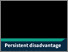 [thumbnail of Persistent_disadvantage_further_analysis_June2026_Redacted.pdf]