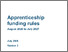 [thumbnail of Funding_Rules_2627_Version_3_Final.pdf]