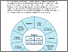 [thumbnail of national-policy-environment-for-post-16-pathway-qualifications(1).pdf]
