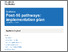 [thumbnail of Post-16 pathways implementation plan - GOV.UK.pdf]